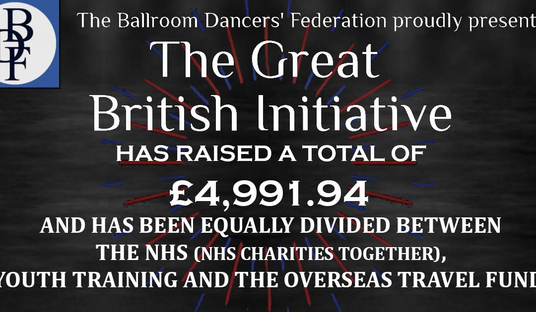 The Great British Initiative – Funds Raised